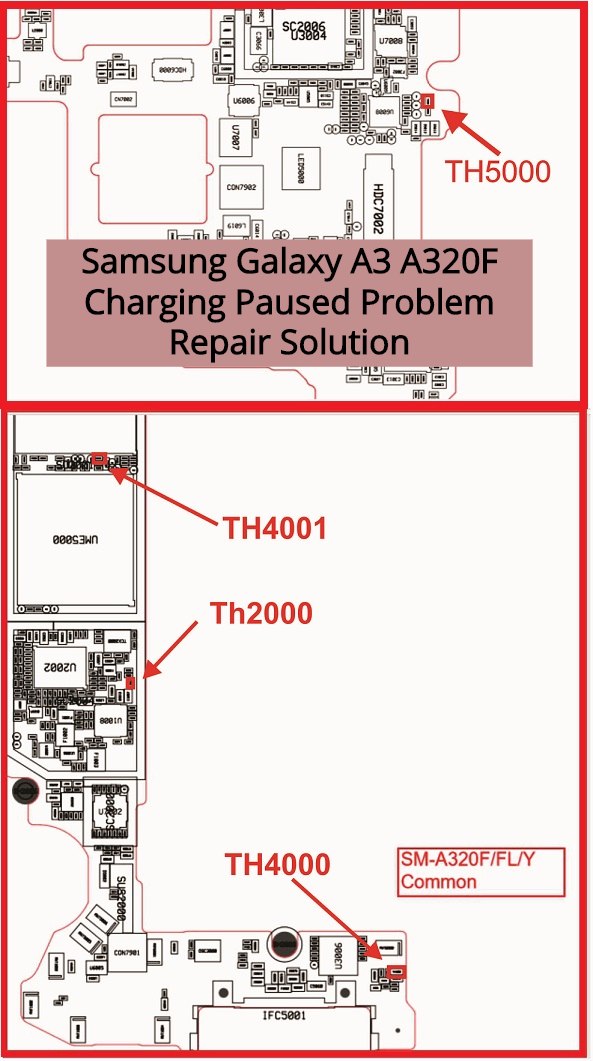Samsung A51 Средняя Часть