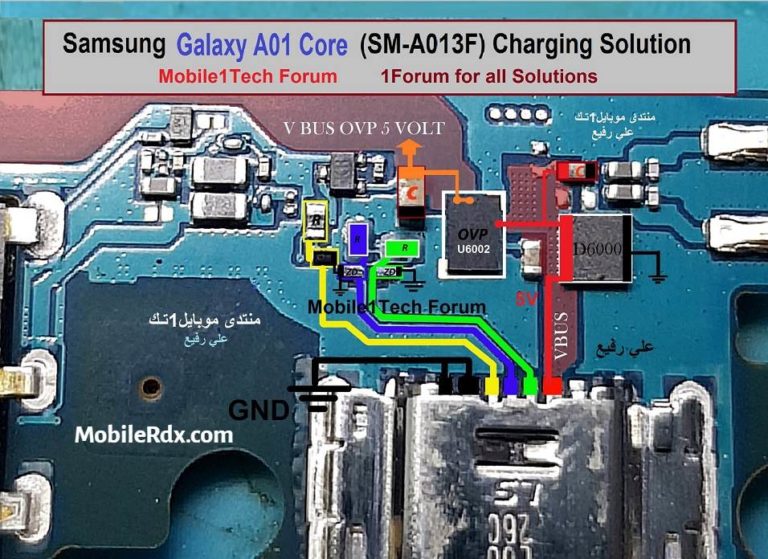 Repair Samsung A Core A F Charging Problems Usb Ways