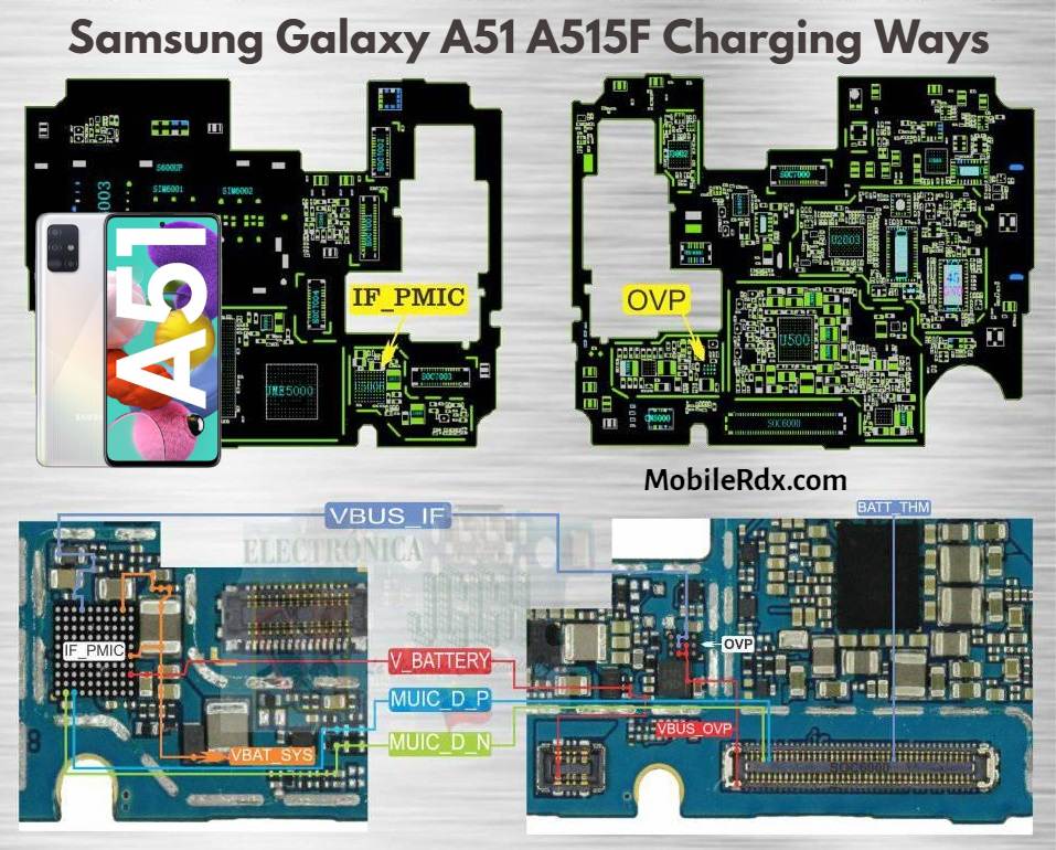 Samsung A51 Wifi