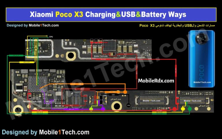 Repair Xiaomi Poco X3 Not Charging Problem Charging Ways