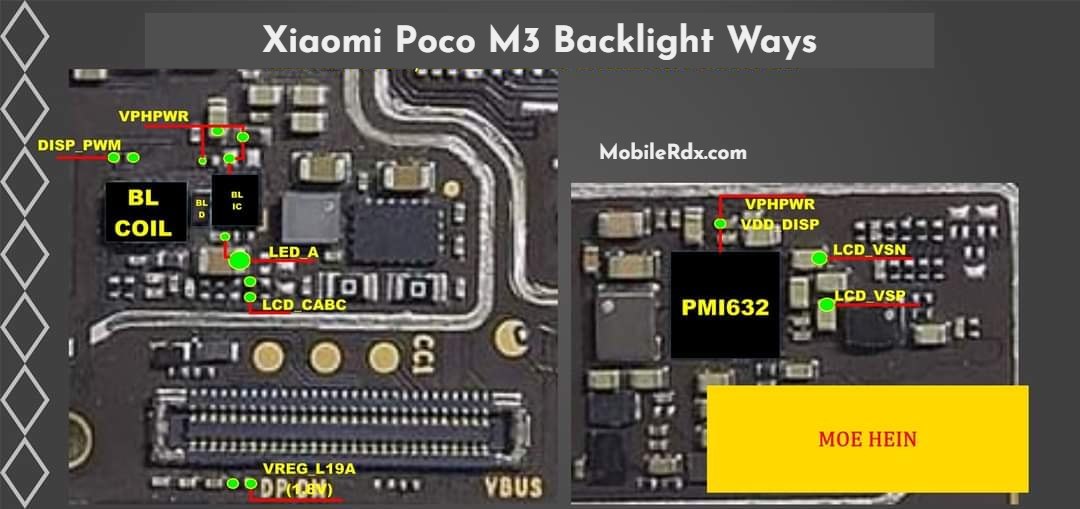 Ошибка Сервера При Звонке Xiaomi Poco M3