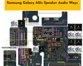 Repair Samsung Galaxy A G Not Charging Problem Charging Ways