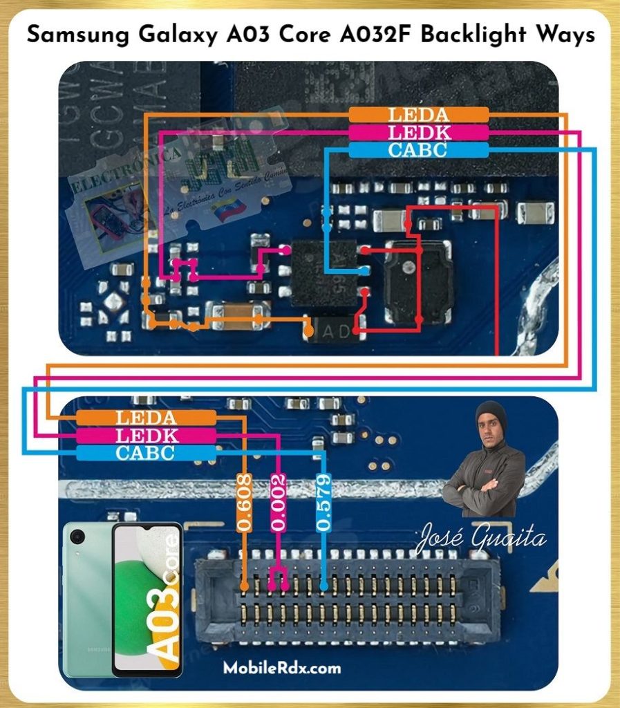 Samsung Galaxy A03 Core A032F Backlight Ways Display Light Problem