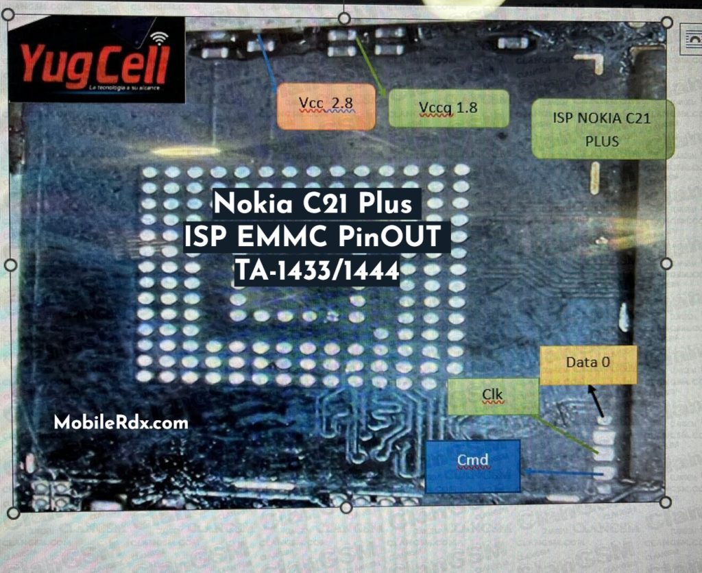 Nokia Plus Isp Pinout Edlpoint SexiezPicz Web Porn