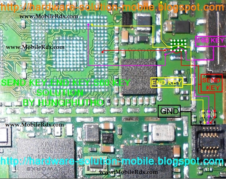 nokia-5800-send-menu-and-end-key-not-working-solution