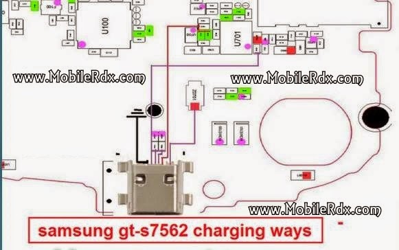 Samsung Gt S7562 Usb And Charging Problem Ways