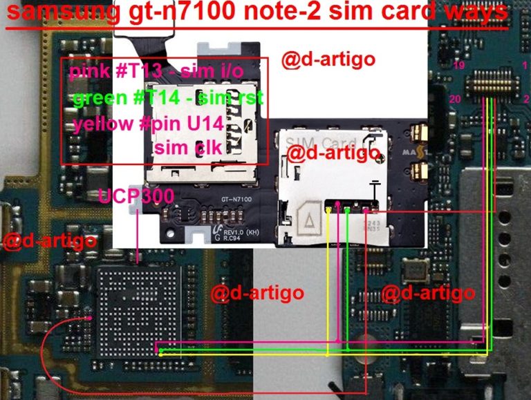 Repair Samsung Note 2 N7100 Sim Card Problem Ways Solution