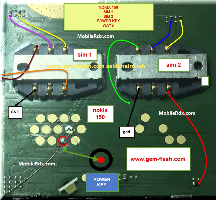 Nokia 150 Sim Card Ways Insert Sim Card Solution