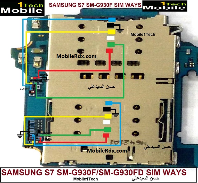 Samsung Galaxy S7 G930f Sim Card Ways Insert Sim Solution