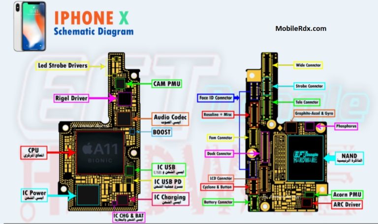 Download iPhone X Schematic Full Service Manual