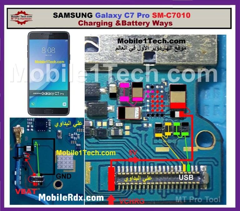 samsung c5 charging ways