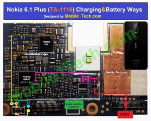 nokia 2.4 network problem