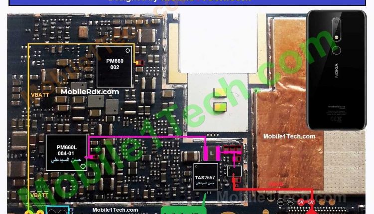 MobileRdx | Page 8 of 306