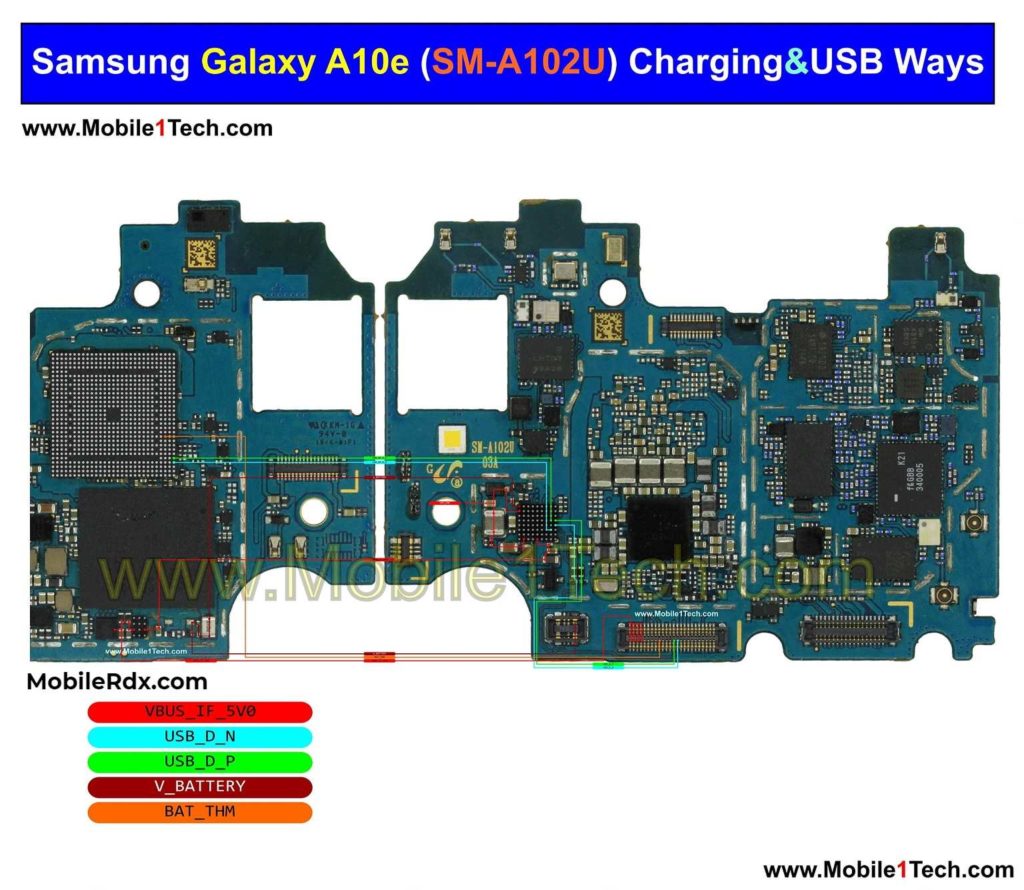 Samsung Galaxy A10e Charging Problem Repair Solution