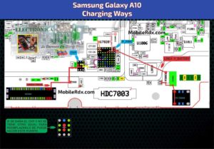 a10 charging ways