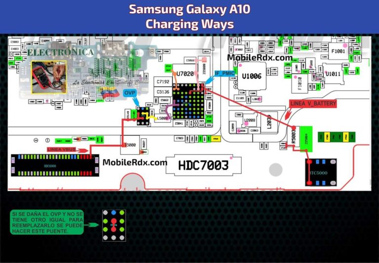 samsung a10 charging ways