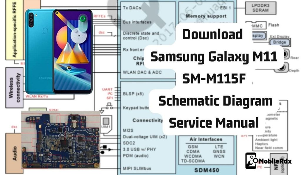 sm m11sf