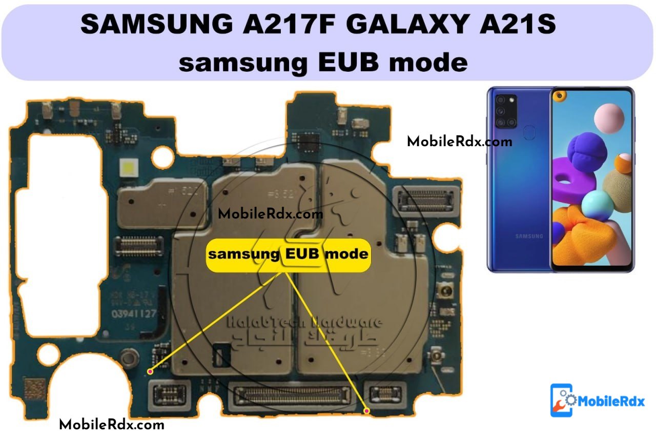 Samsung Galaxy A S SM A F Test Point EUB Mode